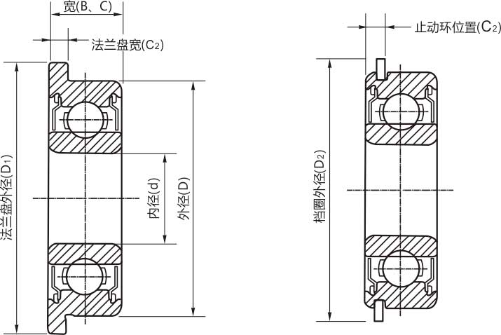 高精密MF93zz/rs/rz/開(kāi)式微型法蘭軸承結(jié)構(gòu)說(shuō)明
